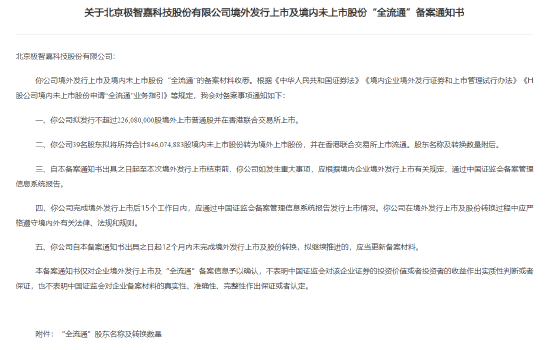 在线股票配资助手 极智嘉港股IPO获中国证监会备案：2022-2023年营收增长迅猛，2024H1增速骤降！创始人郑勇为清华大学双硕士