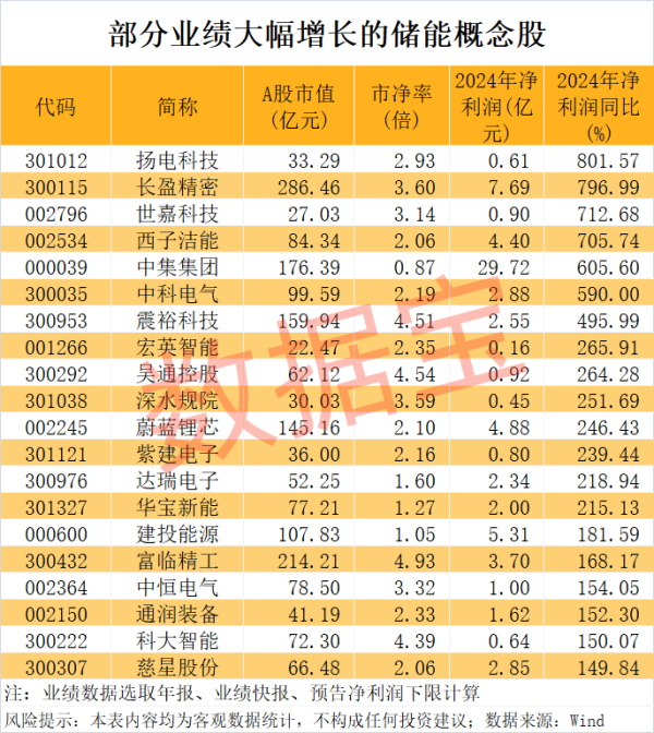 杠杆配资网站 科力远：欣迈捷拟受让吉利科技所持5.5%公司股份